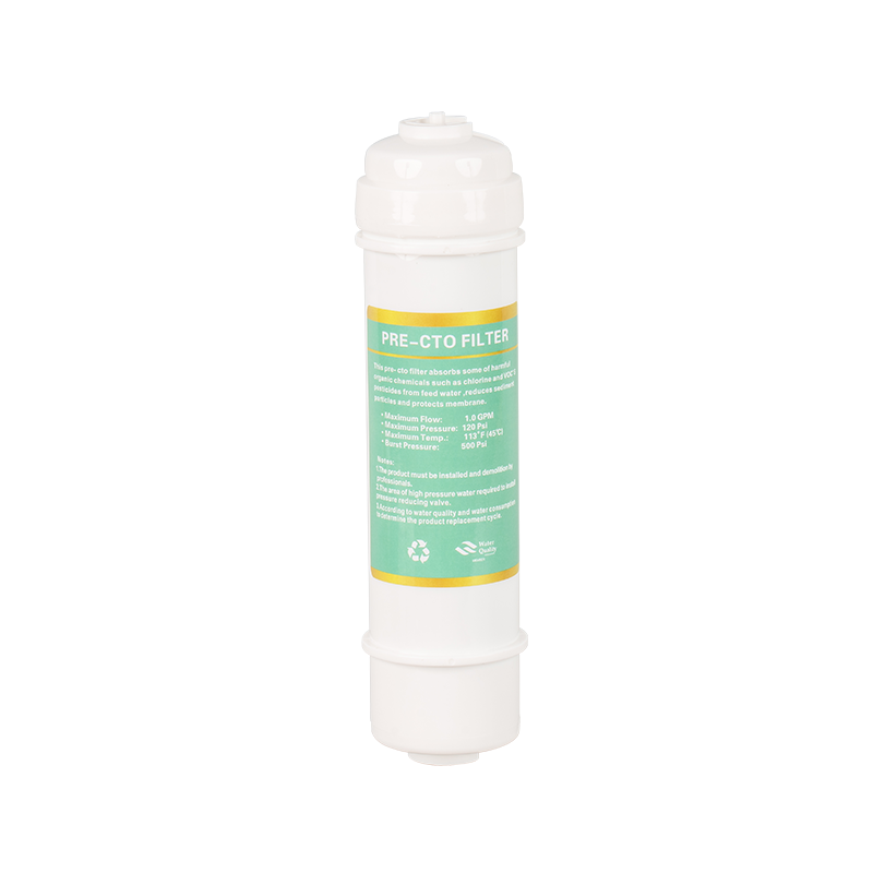 Quick Insert Inline CTO -filter